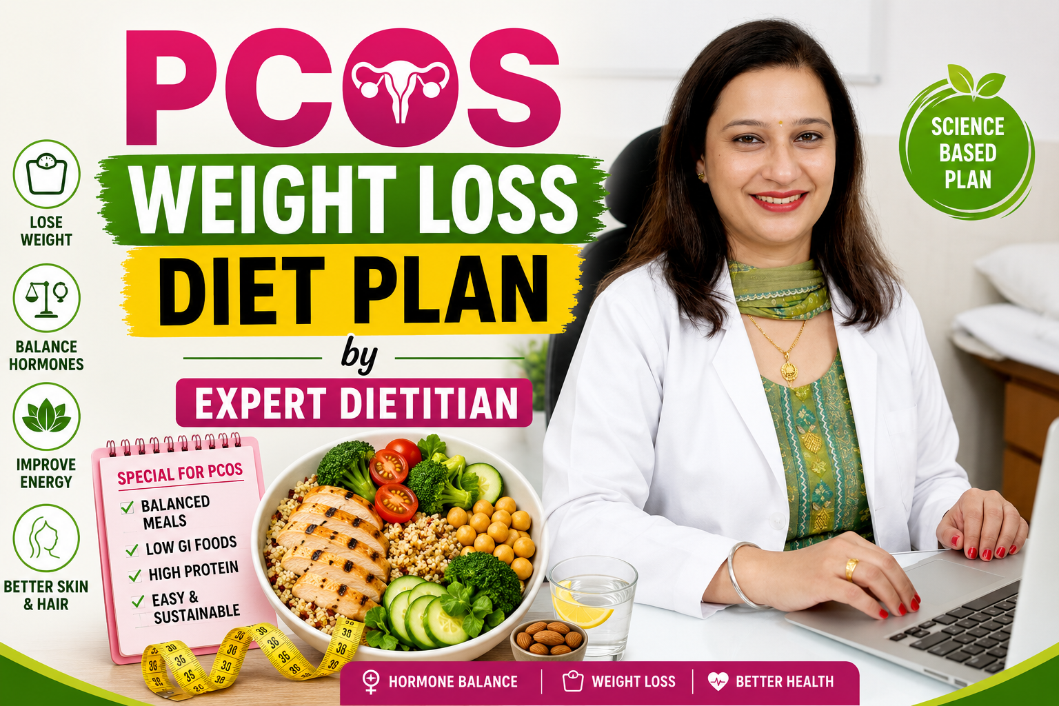 Best Dietitian in Faridabad